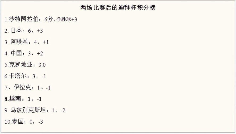 莫德斯托在奥林匹亚科斯和诺丁汉森林都担任过体育总监，2022年夏天加盟了刚升入意甲的蒙扎俱乐部。